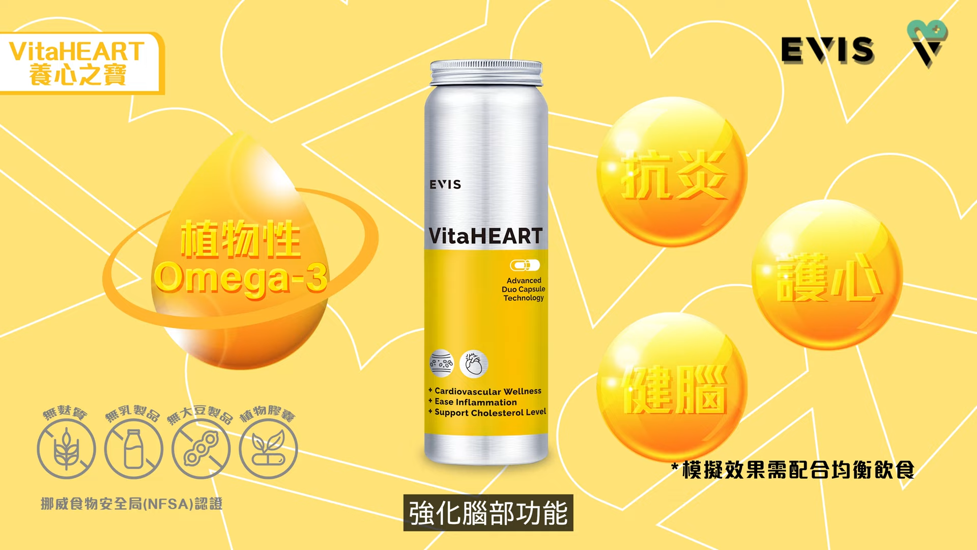 載入影片：
