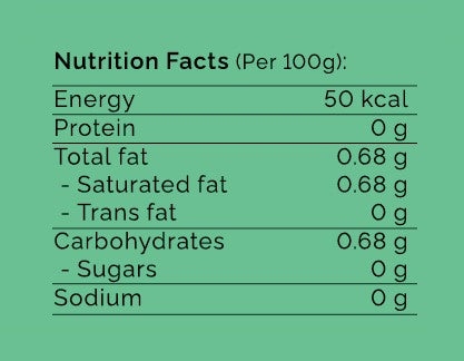 聖誕新年精選 | 强效保健組合（超强益生菌+青蒿素） EVIS