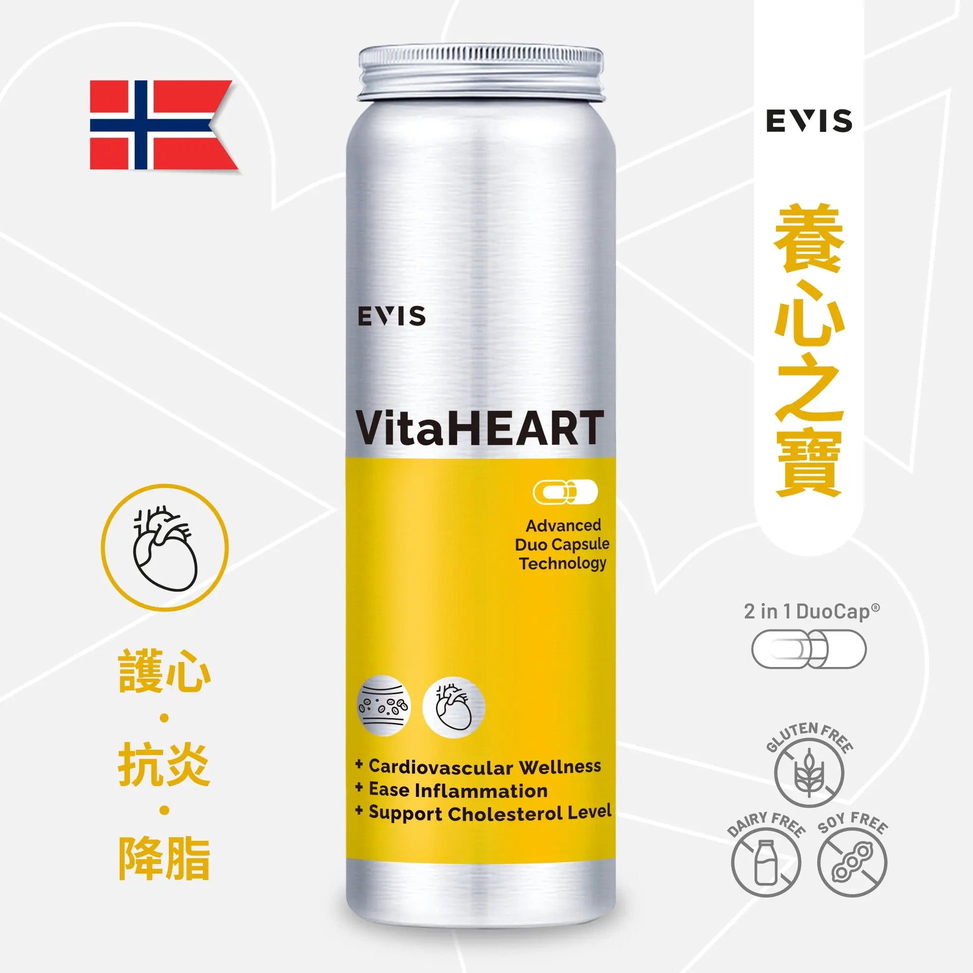 VitaHEART 養心之寶- 二合一DuoCap®膠囊技術-護心抗炎降脂